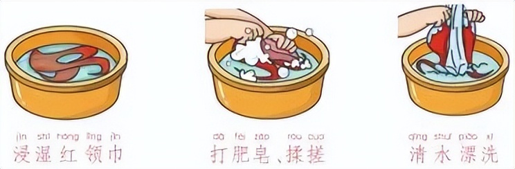 小学寒假劳动清单展示美篇,寒假劳动清单小学