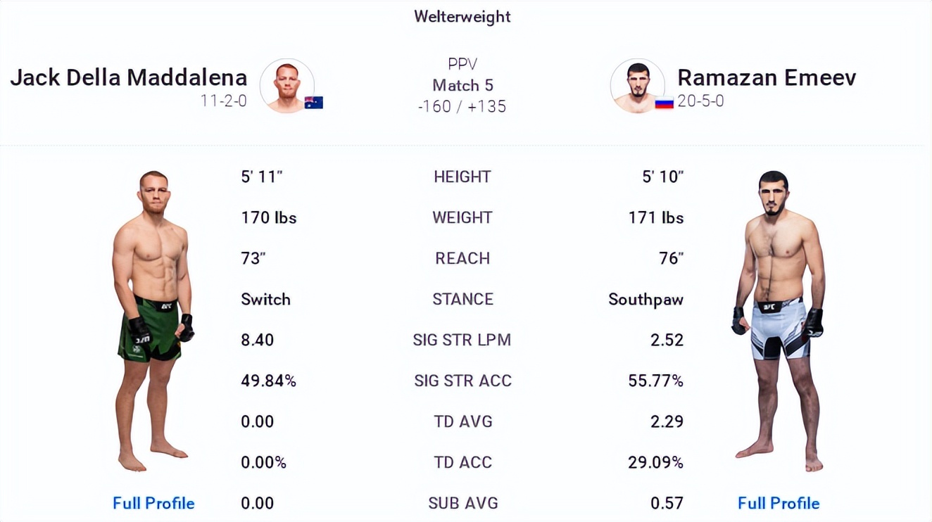 ufc275现场解说,ufc275战况