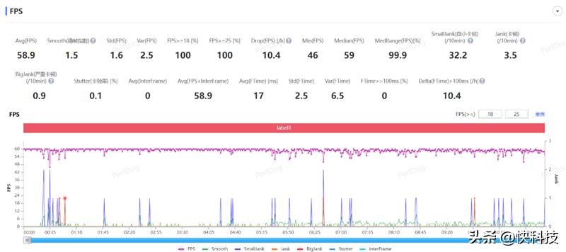 三星galaxyzflip防水测试,三星折叠手机zflip5防水吗