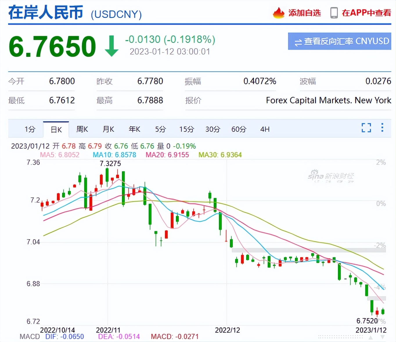 中国人入境脖子挂黄牌、军方押小黑屋，自费6300！中国的反击来了