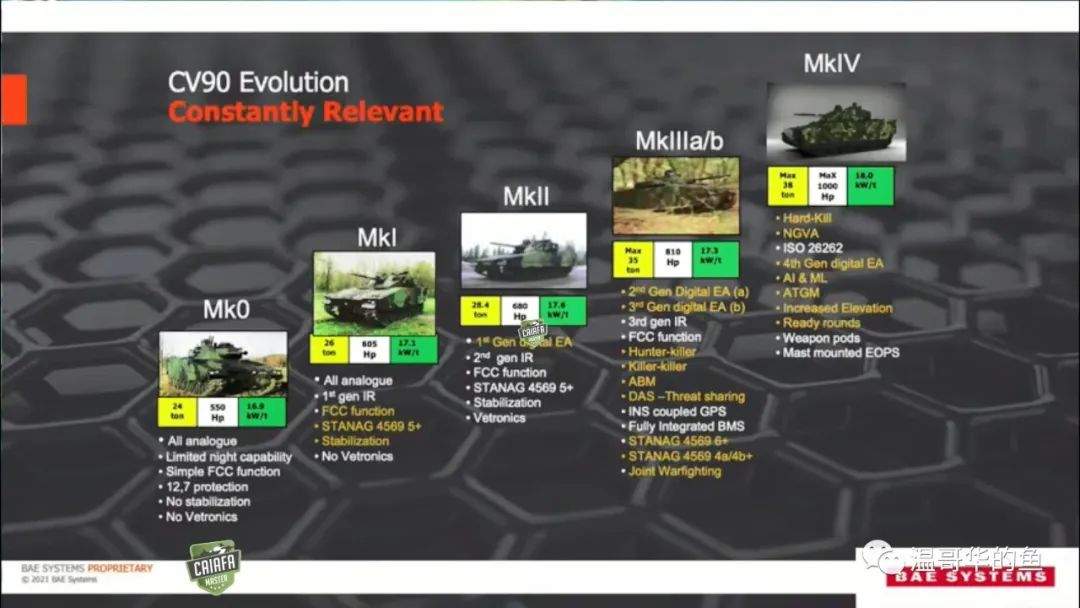 苏州舰和钟云号对比,军事科技兵器连连看
