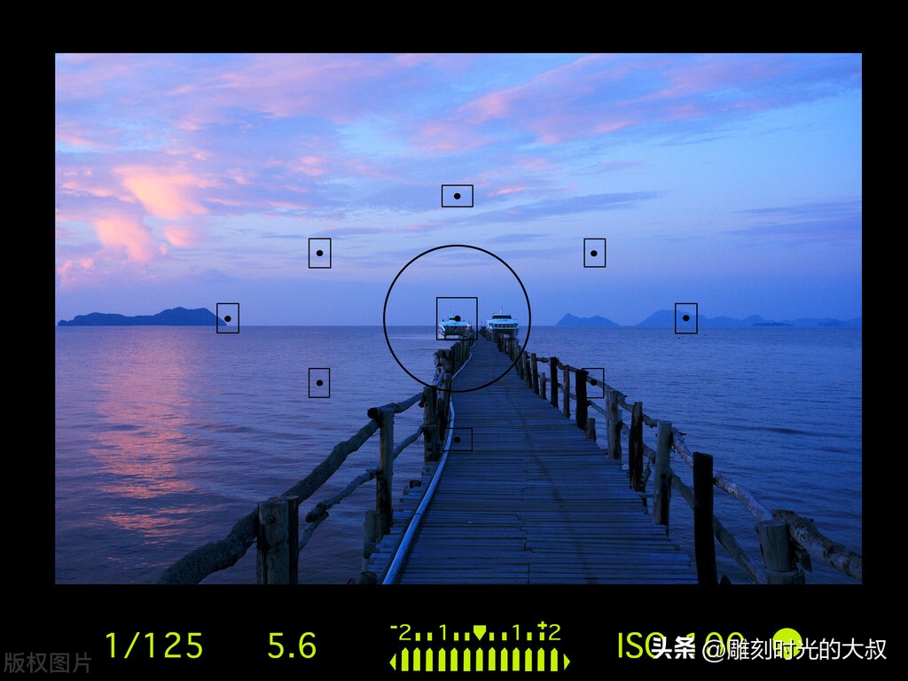 手机相机ev和iso的区别,相机evf取景器感应坏了