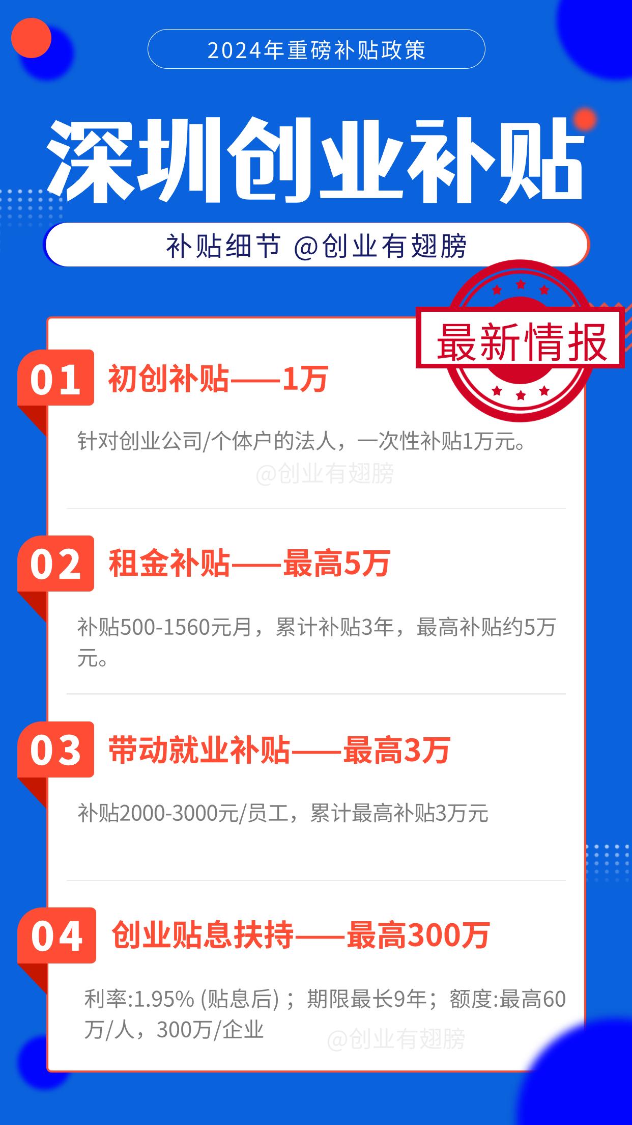 2024深圳创业补贴政策变动原因,2024深圳创业补贴在哪里申请