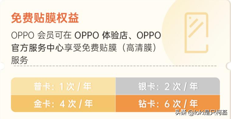 vivo手机售后免费贴膜吗,手机官方售后免费贴的膜质量怎样