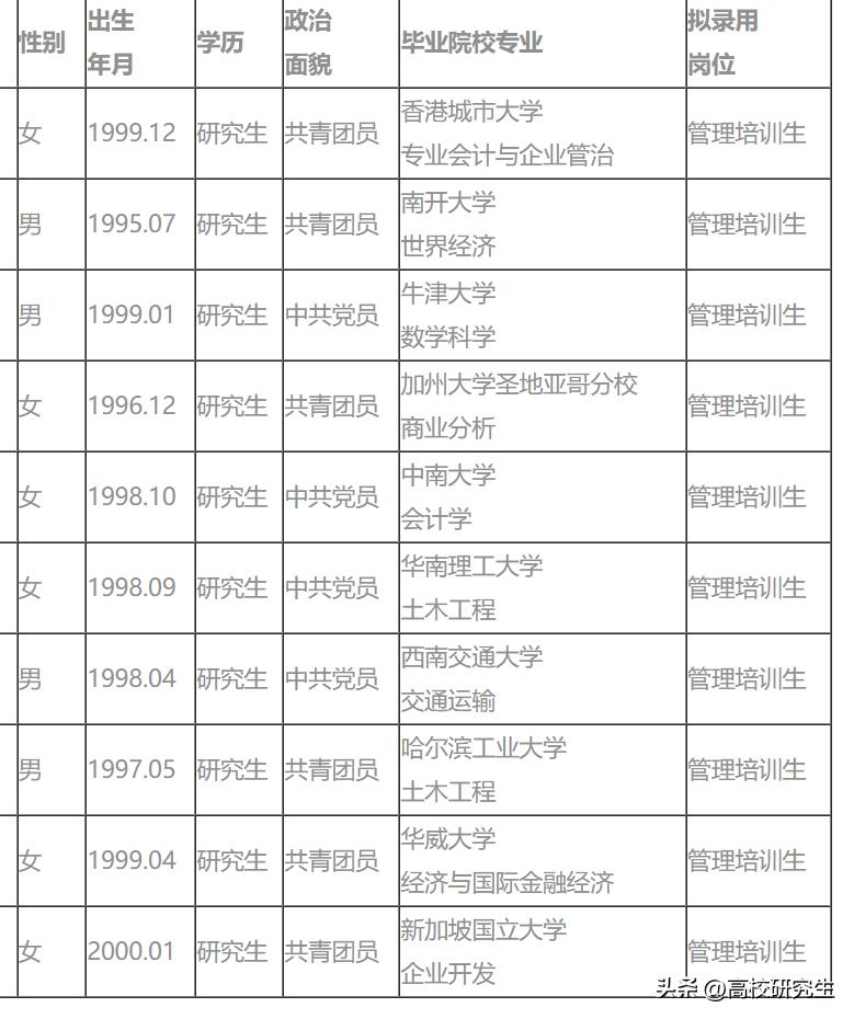 鏉窞閲戞姇闆嗗洟涓氱哗,鏉數娴欏ぇ娴欒储