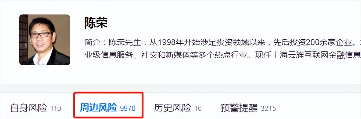 40天狂赚1亿,38天赚1亿现在怎么样了