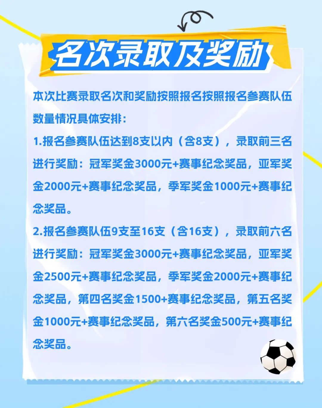 五人制足球锦标赛2024赛程,五人制足球赛事安排一览表