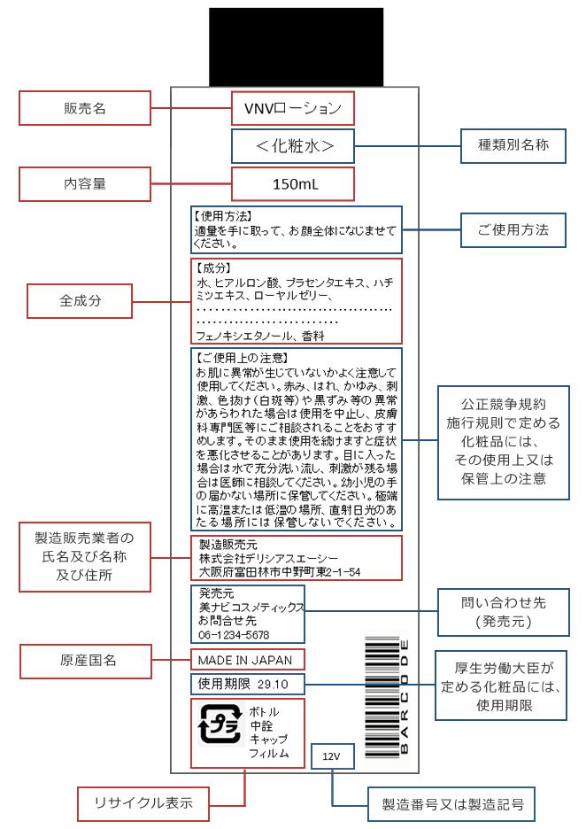 日本资生堂化妆品怎么看生产日期,日本的化妆品现在都不能用了吗
