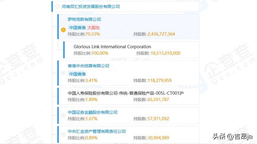 那些你以为是中国的大品牌,那些你以为是中国的国货