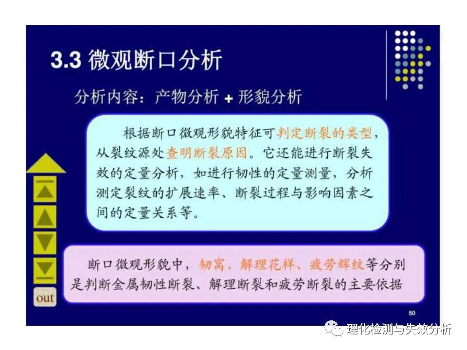 金属断口分析,金属断口宏观形貌分析