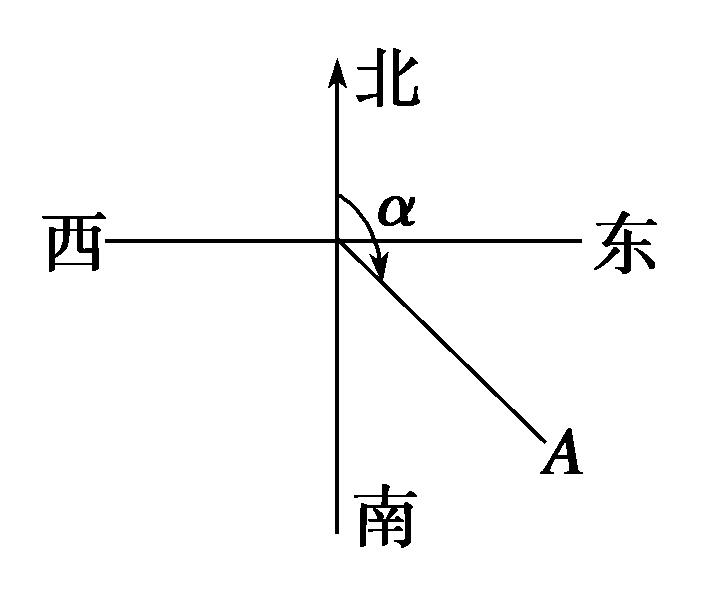 相位式激光测距仪距离参数设置,手持激光测距仪能测方位角吗