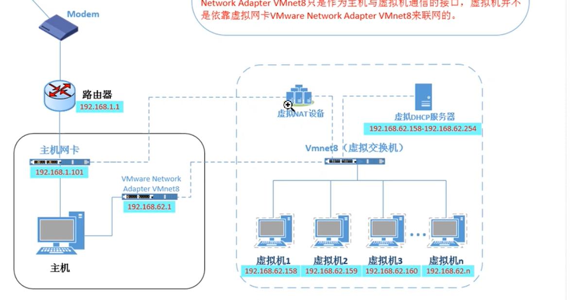 搭建国外软路由,适合小白的软路由系统