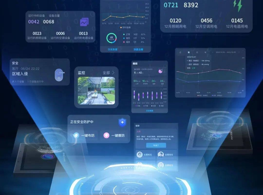 卡特加特智能科技有限公司系统,卡特加特智能家居和贵丽智能对比