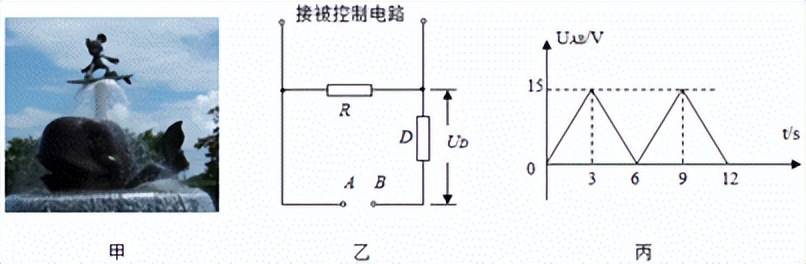 镇江二模物理试卷,江苏地区中考二模物理试卷