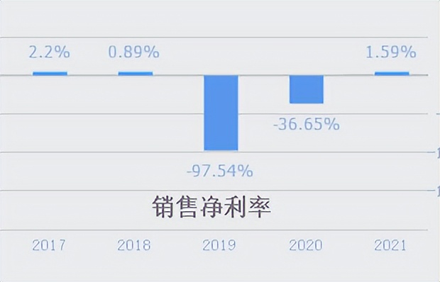 国防军工无人机股票,中国军工无人机股票