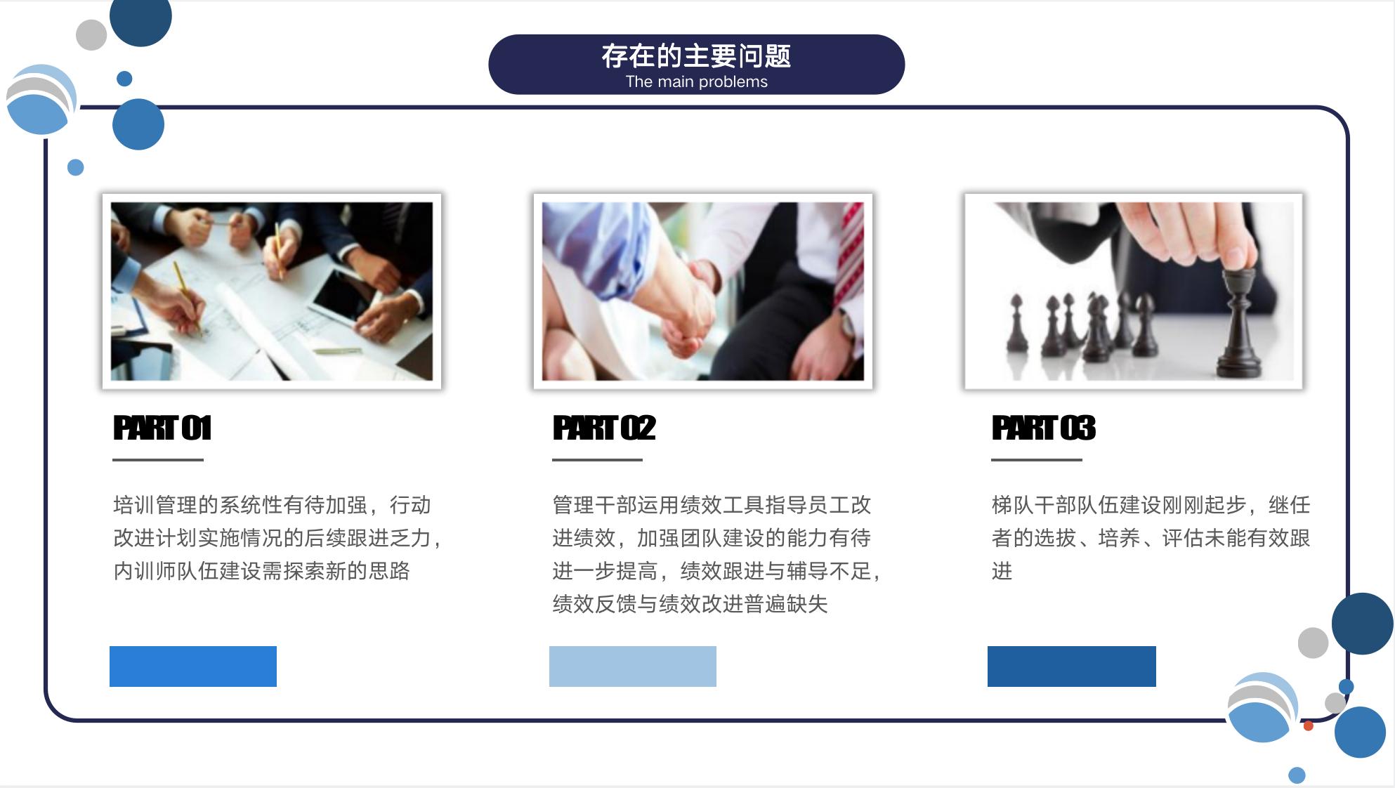 转正述职报告模板范文ppt免费,销售总监述职报告ppt模板范文