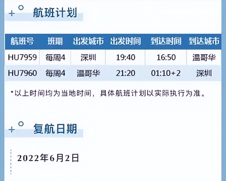 中国入境国际航班最新通知,境外航班入境新政策