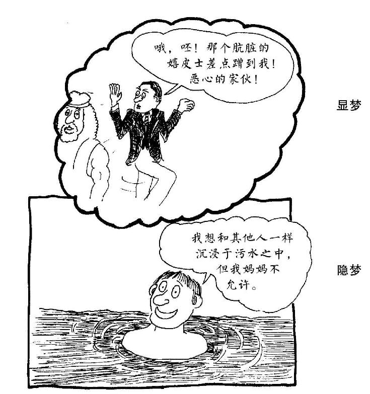 马克思异化的意思,马克思论异化