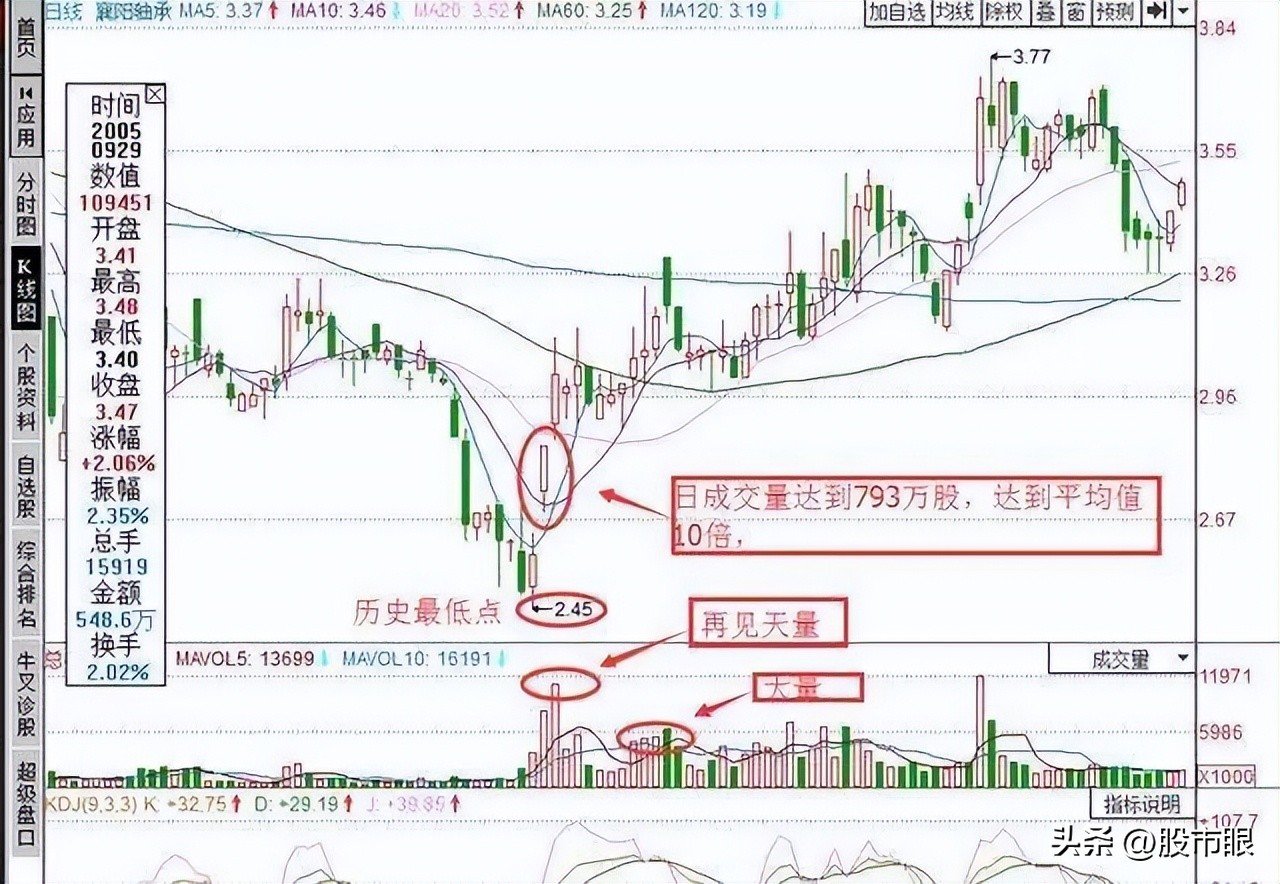 如果股票突然涨停了怎么回事,为什么有些股票突然涨停了