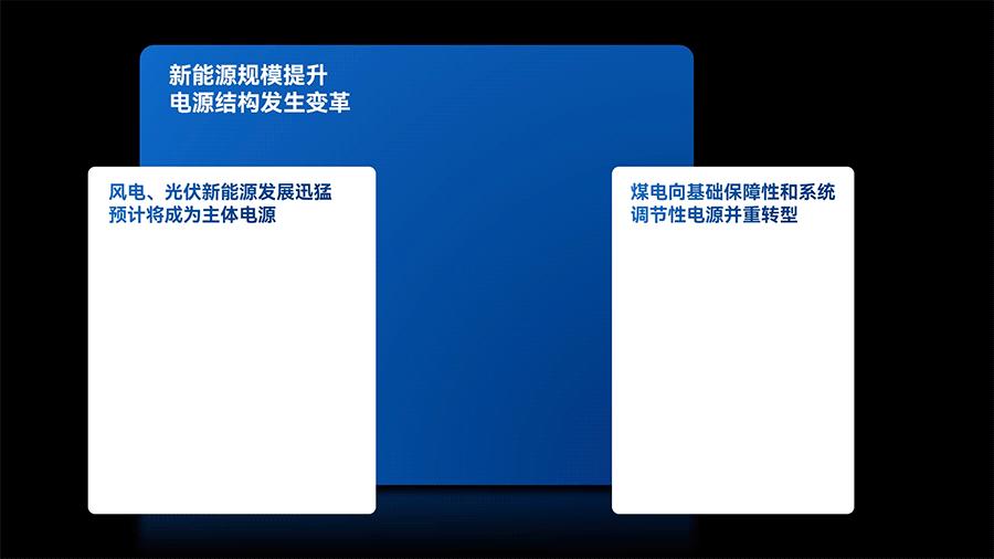 复杂的ppt怎么简单操作,ppt复杂框架图怎么做