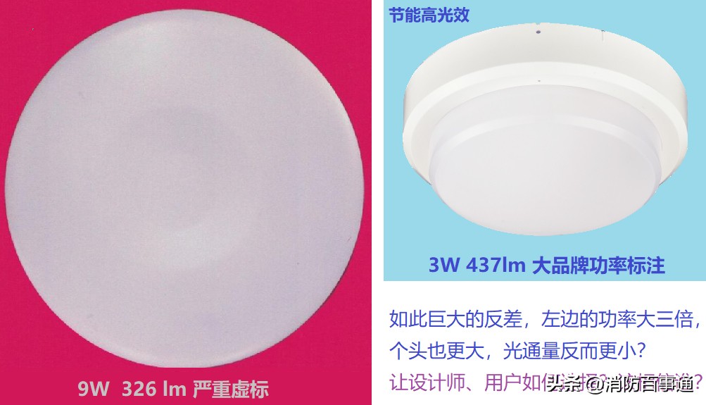 应急灯揭秘,假的消防应急灯