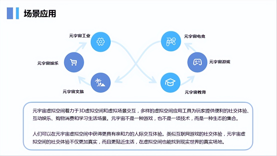 元宇宙产业委与中国传媒大学就“虚拟空间文化生产”课程深度合作