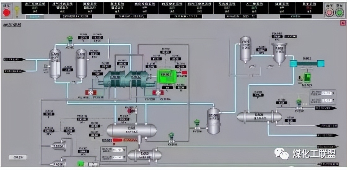 化工工艺管道流程图平面图,收藏25大化工装置流程图