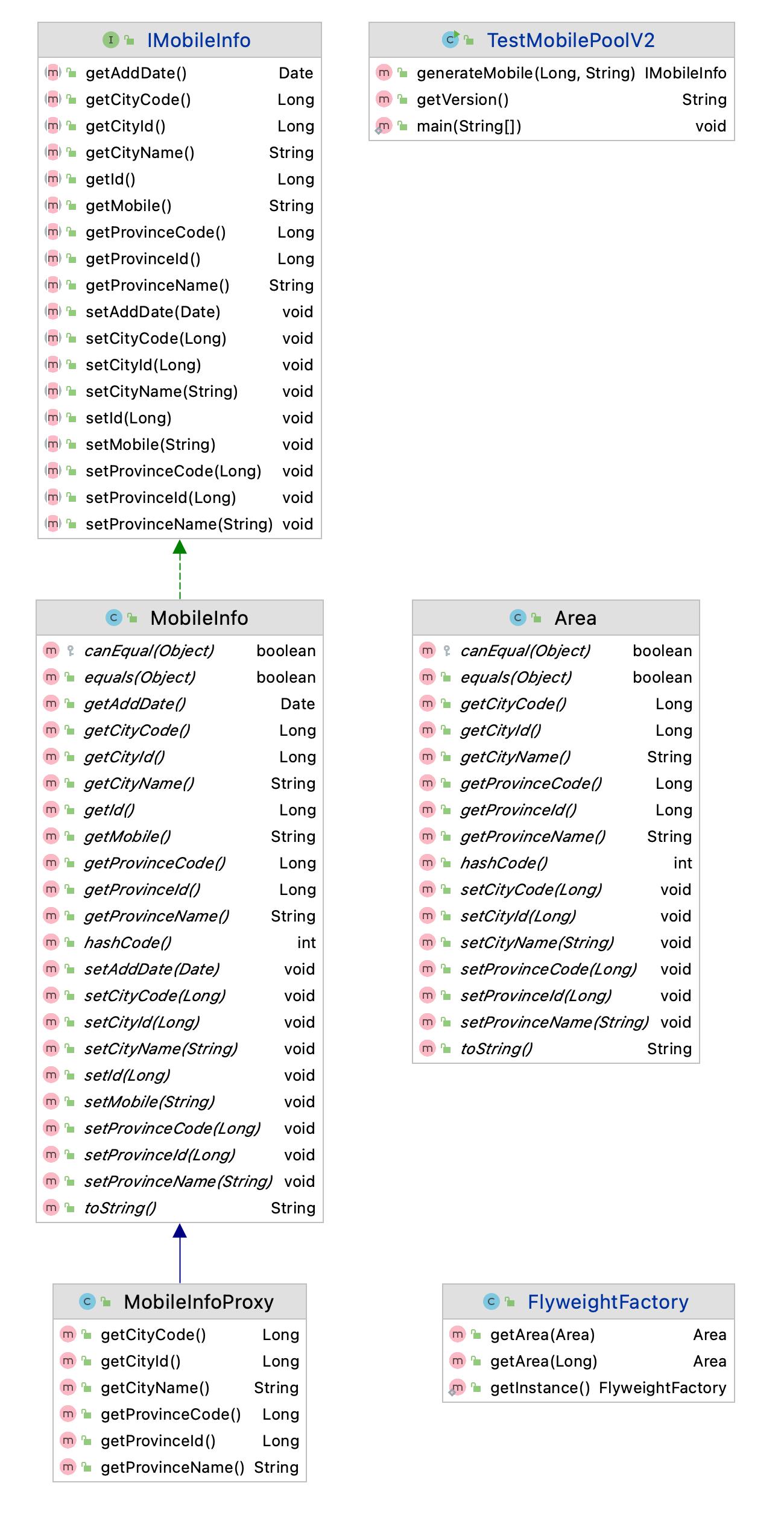 鐮佸啘鑰佸惔,璧勬繁鐮佸啘鑰佸惔