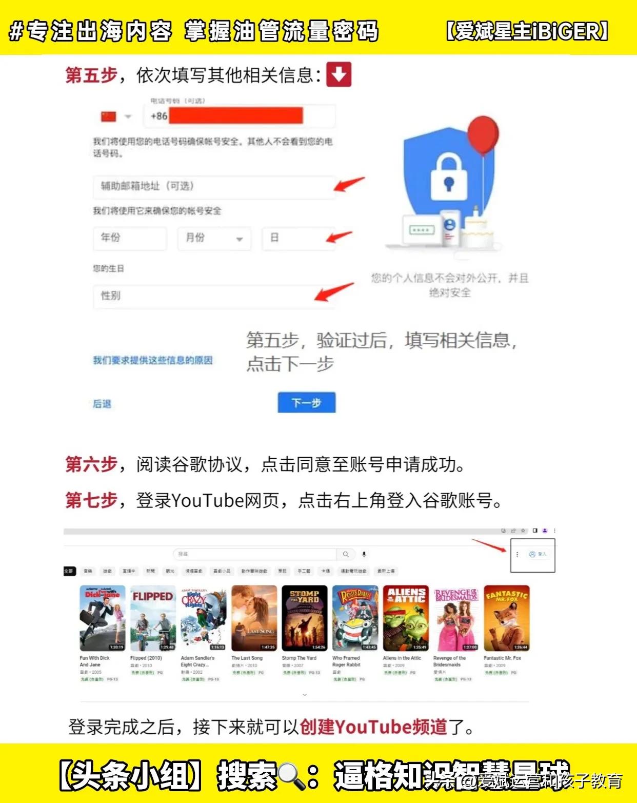 谷歌账号怎么弄教程视频,怎么开通谷歌账号