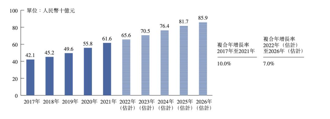 中湘美好城市运营服务集团图片,中湘美好物业株洲