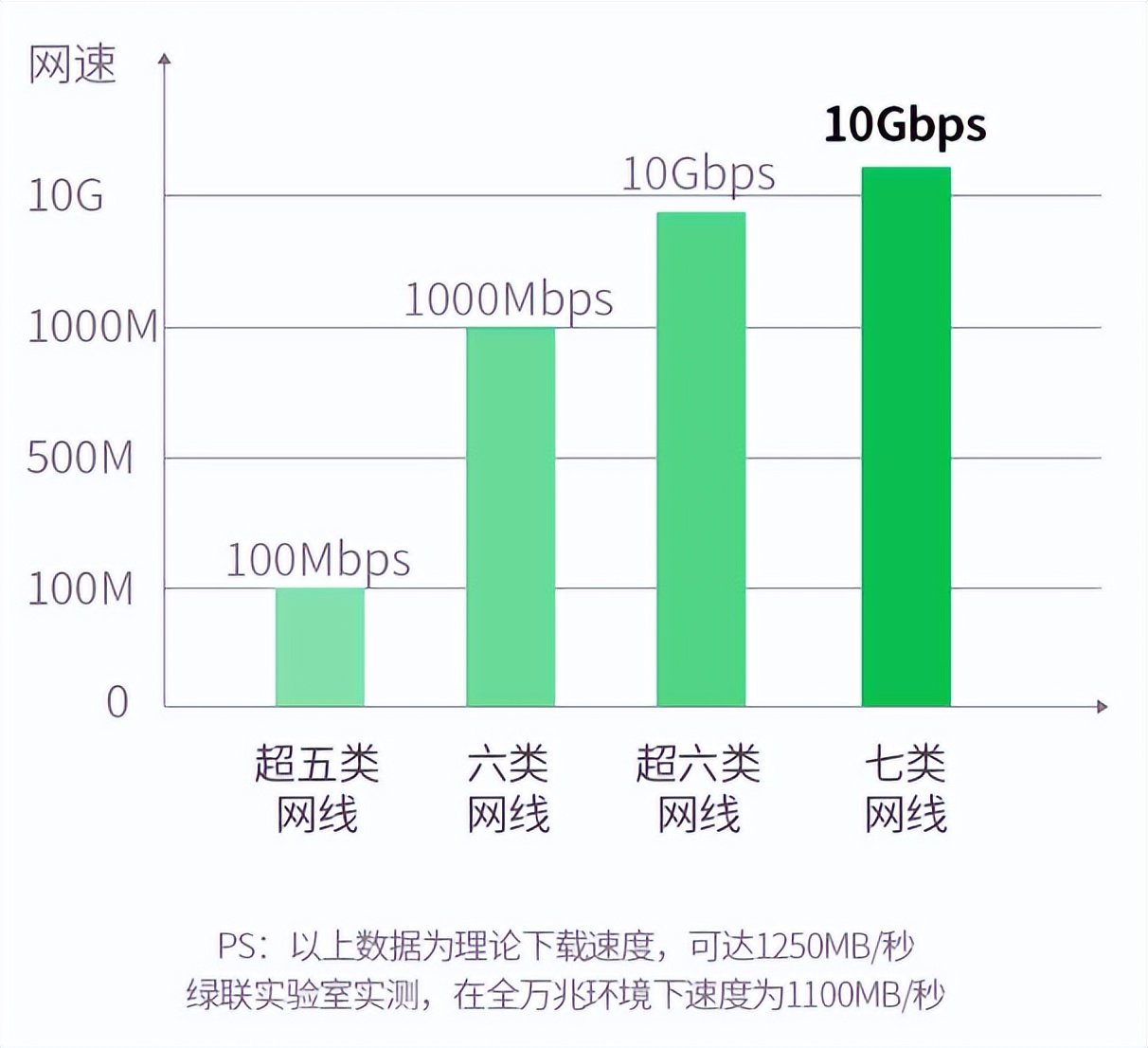 稳定的mesh路由器组网推荐,米家路由器mesh组网测试