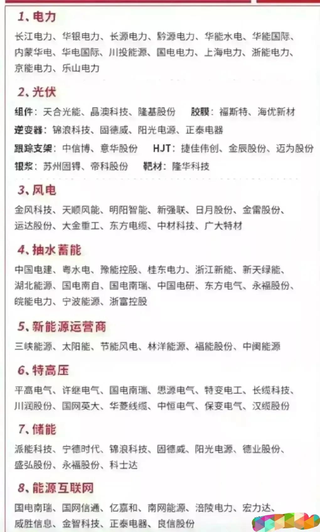 五大具有爆发潜力板块及个股,a股未来最具潜质个股