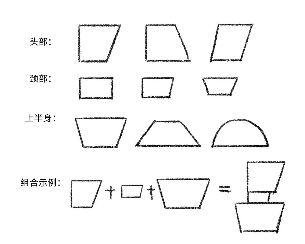 4步带你绘制有趣又好看的彩铅人物头像