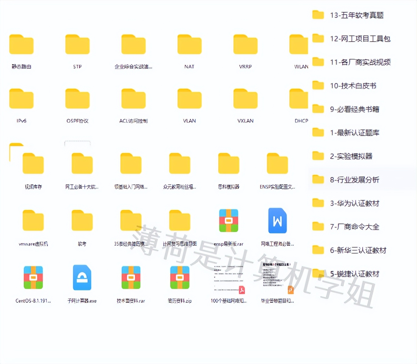 缃戝伐鎴愰暱绗旇,缃戝伐瀛︿範绗旇