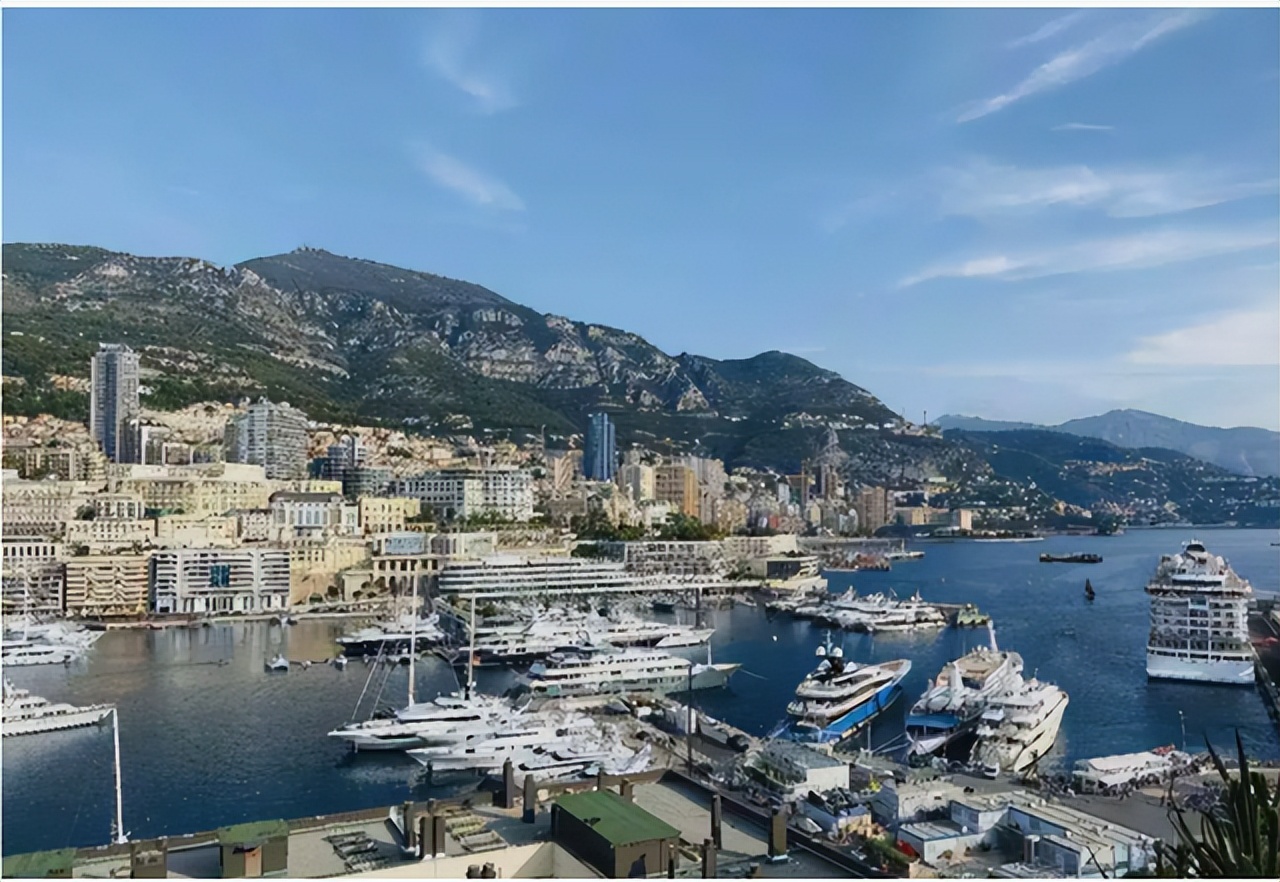 摩纳哥国家的收入,摩洛哥平均收入水平