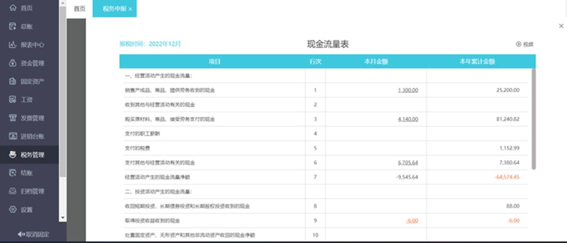 个体户做账用什么财务软件好用,适合财务公司的记账软件