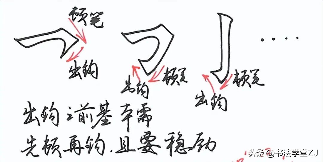 写字课怎样训练学生的基本笔画,写字结构口诀28个基本笔画