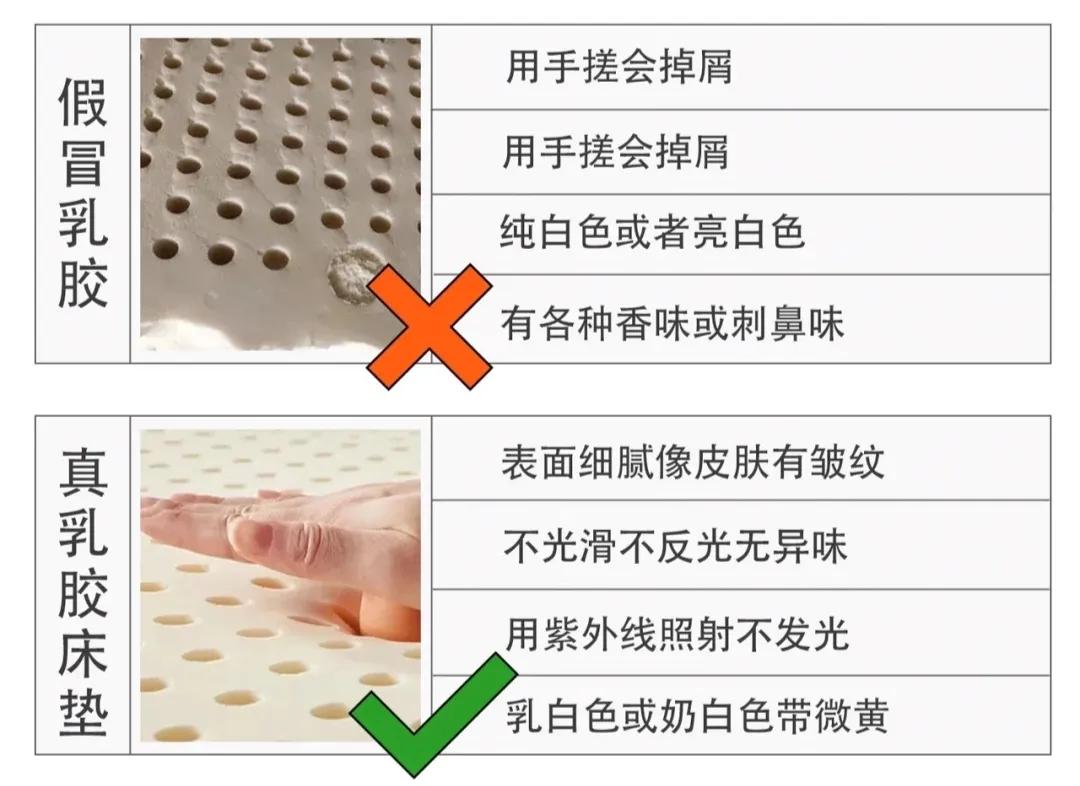 10万元买床垫,床垫要买什么样的床垫比较好