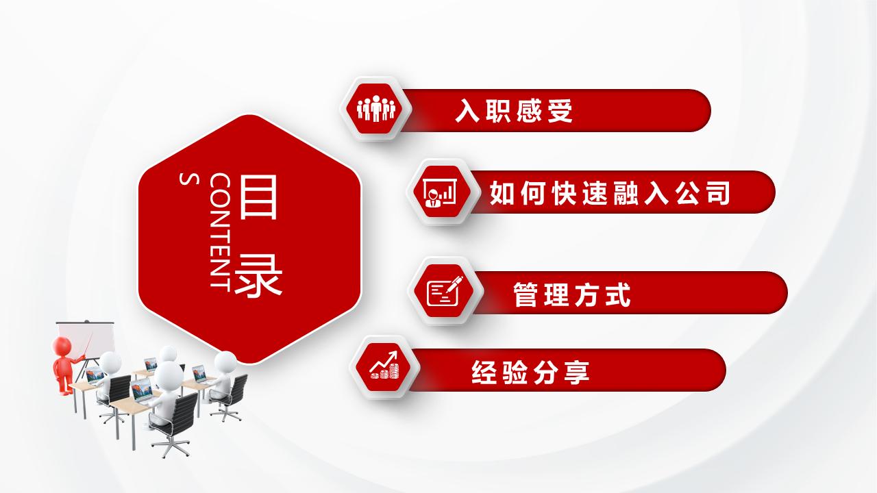 新人入职培训ppt免费模板哪里下载,入职学习分享ppt模板