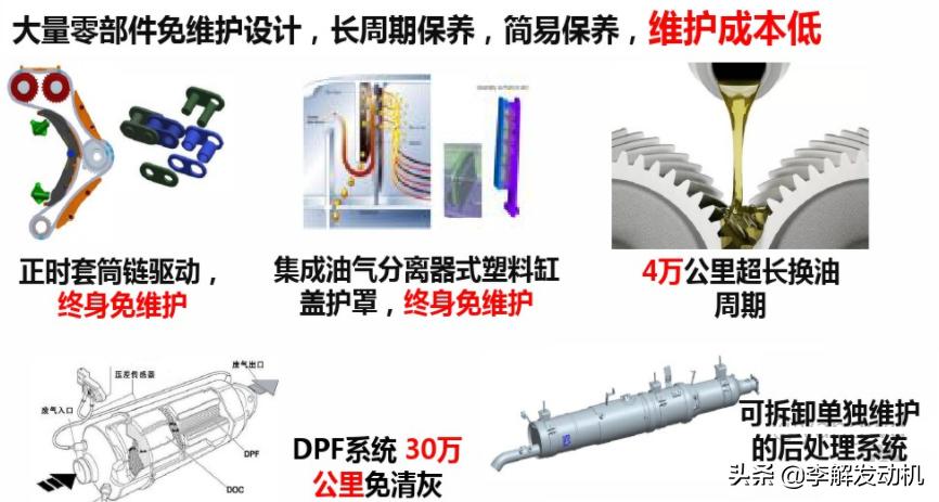 李解发动机技术,20款江淮柴油皮卡