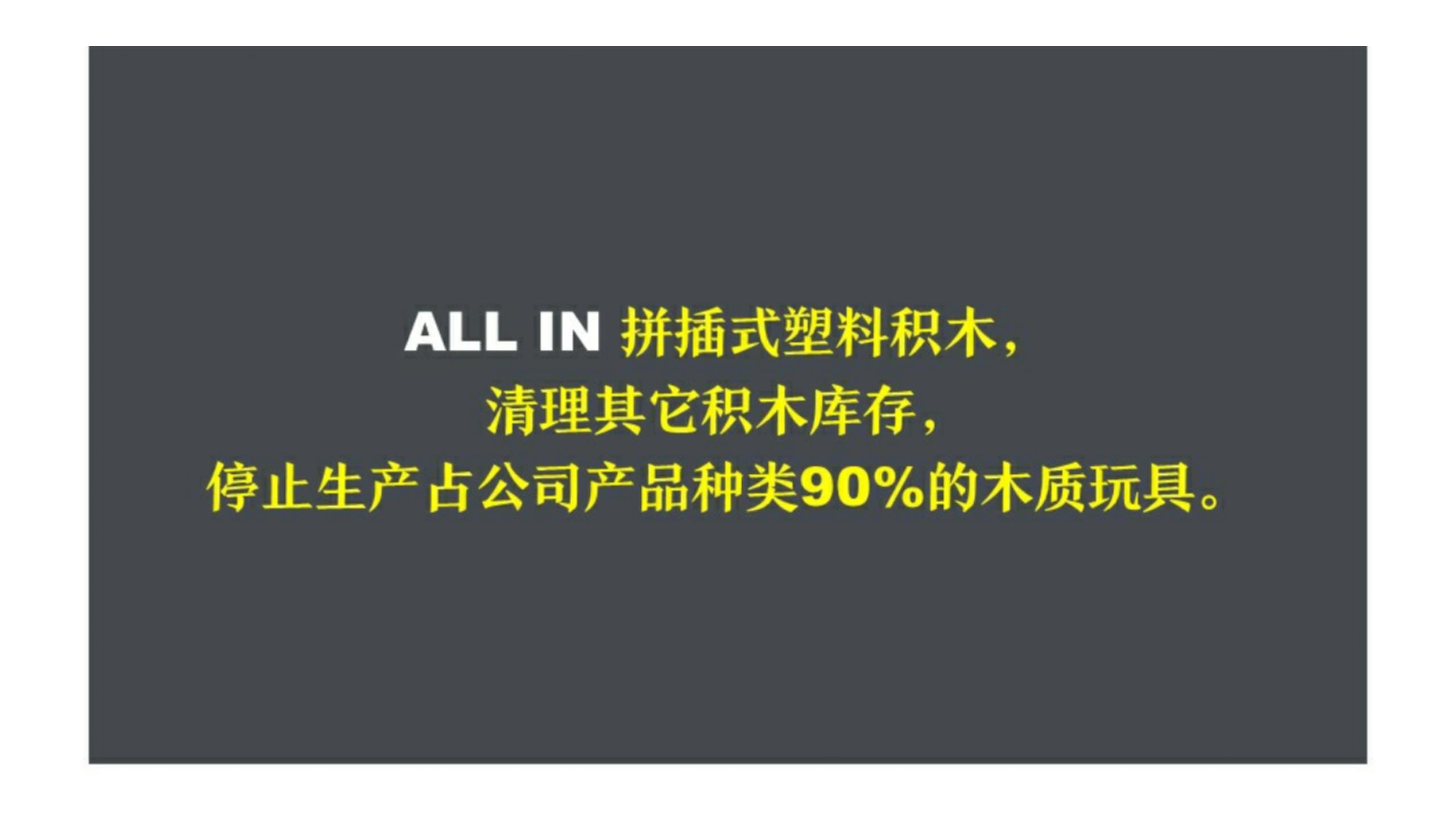 世界商战经典案例,乐高世界发展史动画片完整版