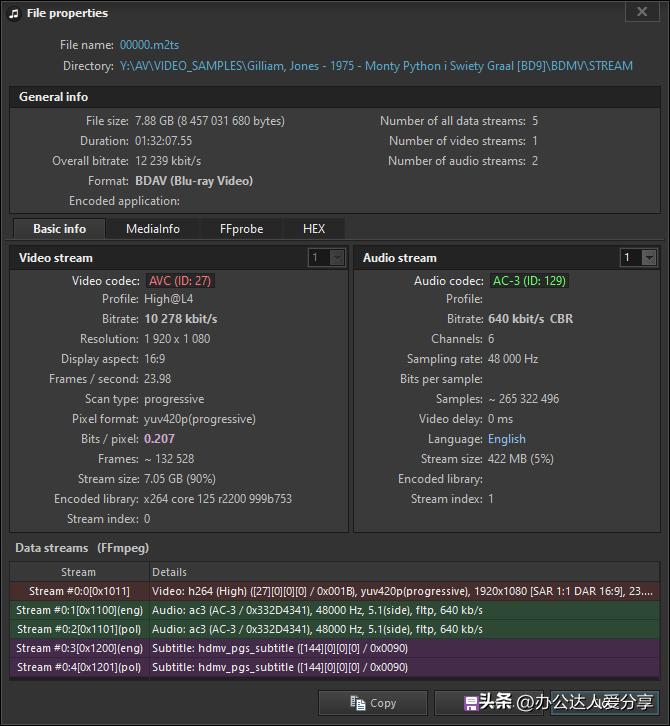 4个免费音频和视频转换神器