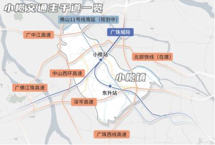 小榄高消费,中山市小榄华生教育培训中心