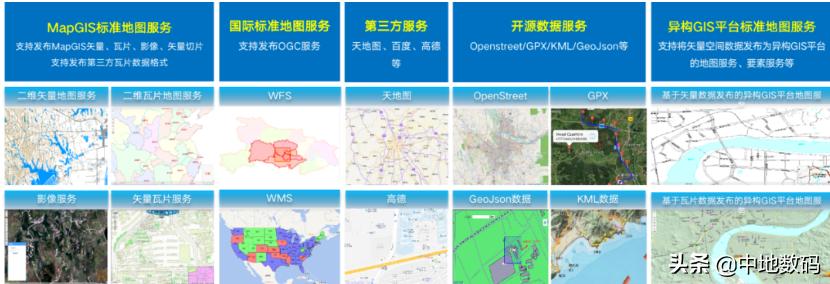 五大能力提升计划,五大能力提升
