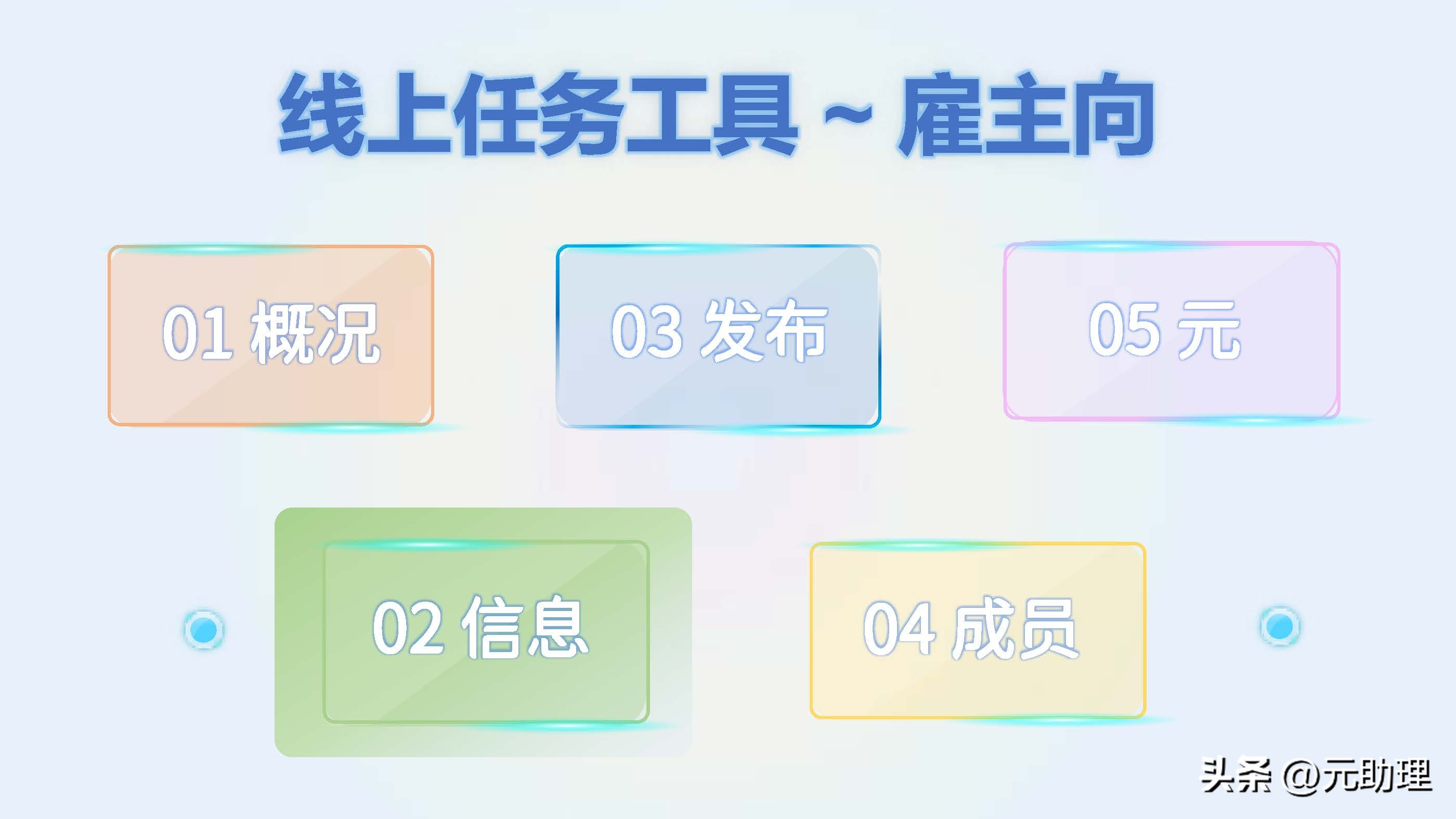 6个雇主常用的平台对比：发布任务、短期职位招募、线上工作机会