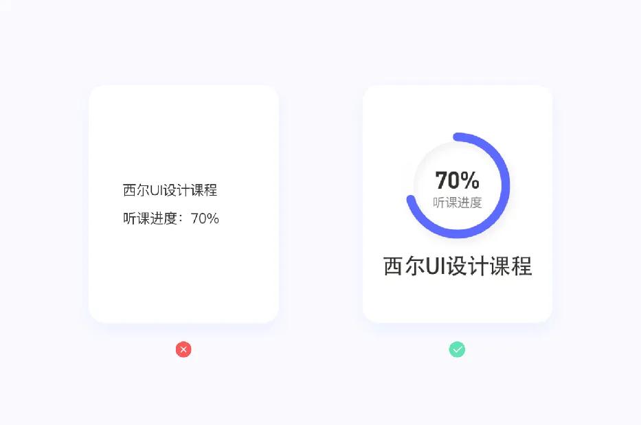UI界面优化35个小妙招