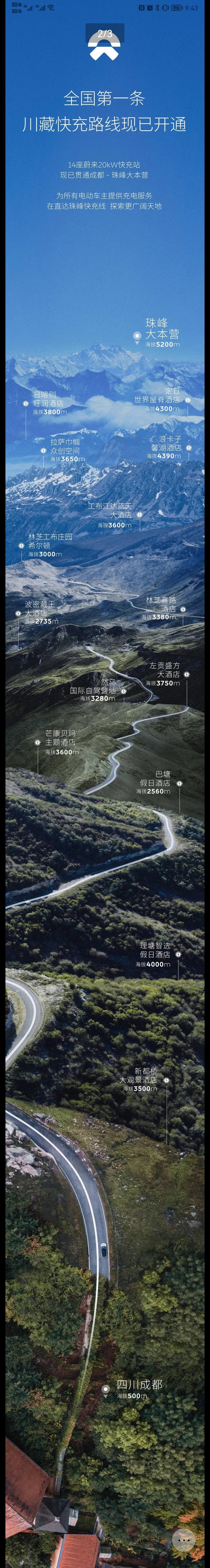 提车7个月后感受,提车7个月