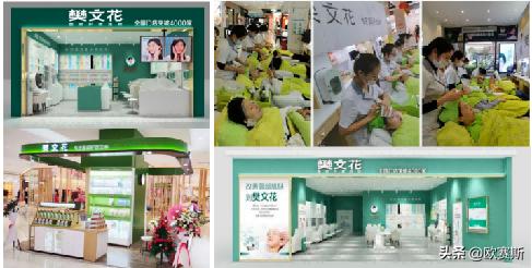 樊文花加盟店费用及利润,加盟樊文花是怎么盈利的