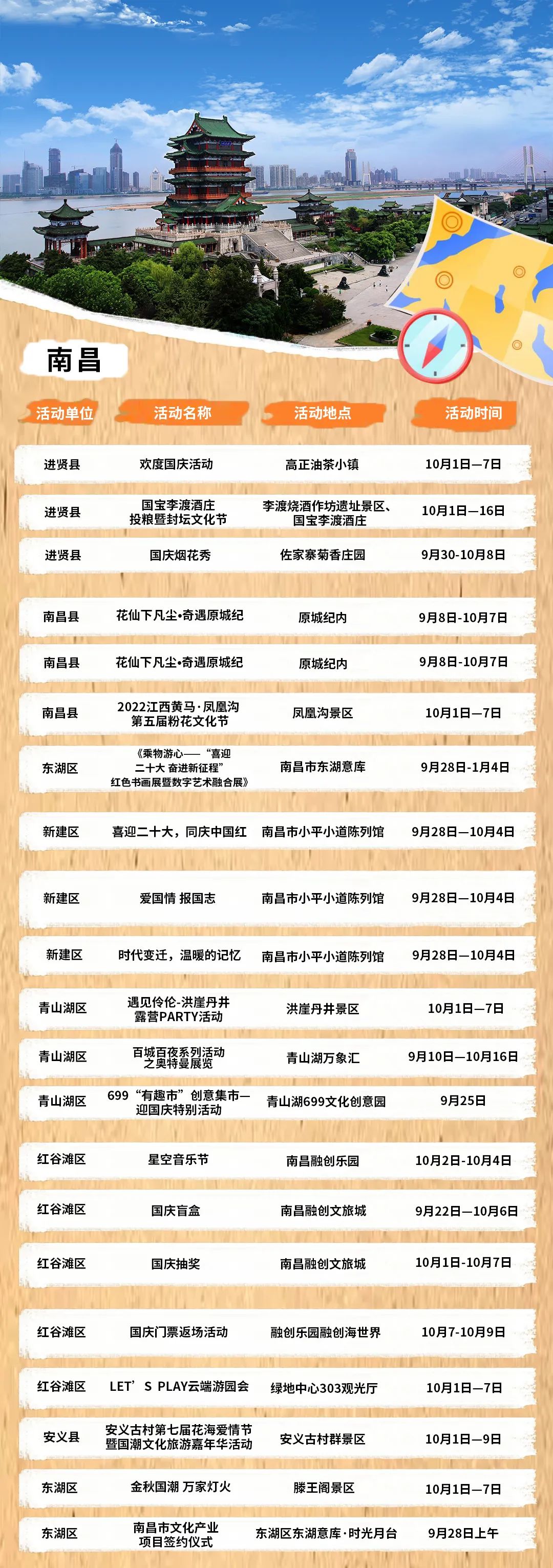 百城百夜｜江西国庆城市夜游攻略，超200场活动强势来袭