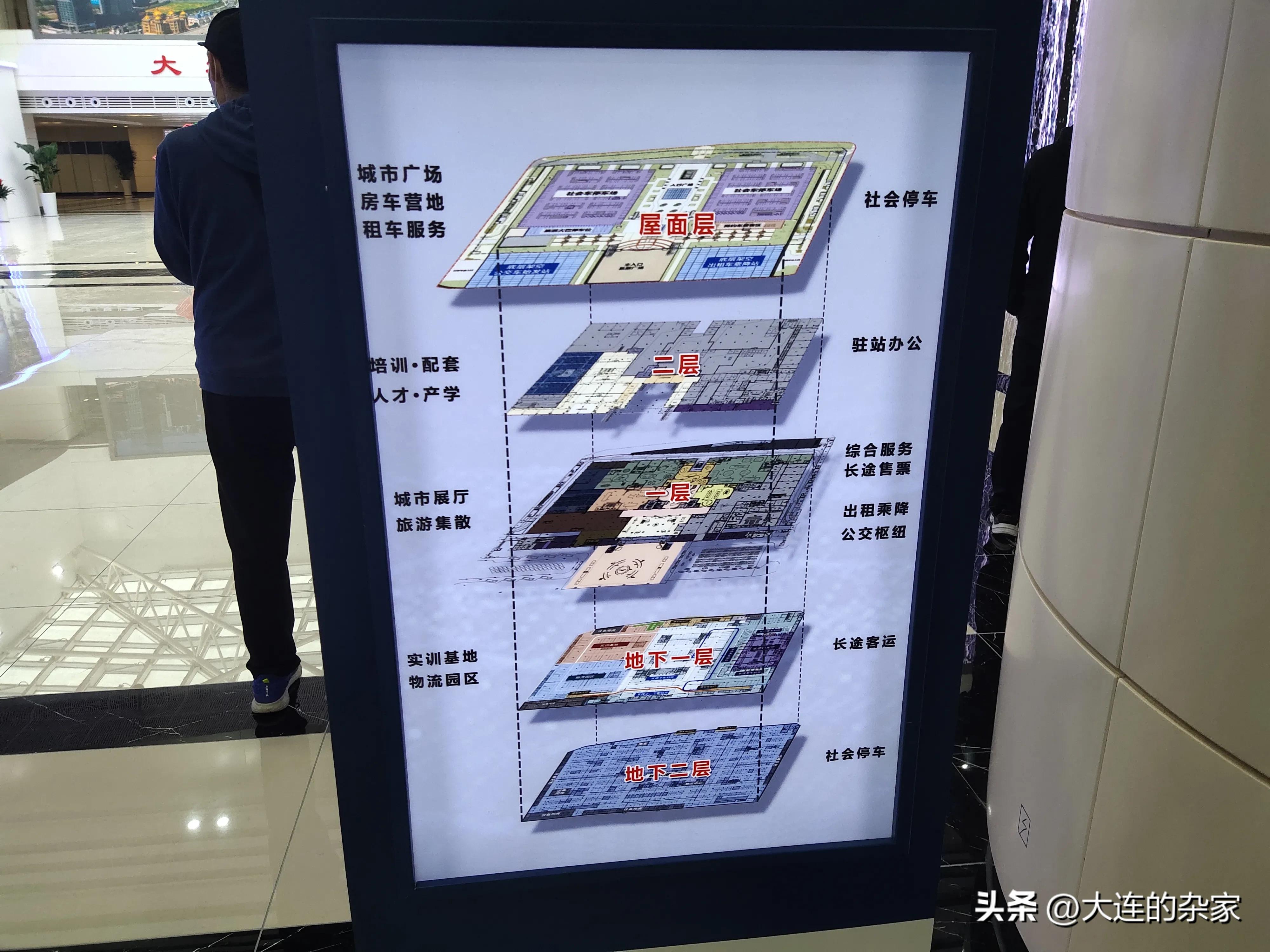 大连北站综合交通枢纽房价,大连北站综合交通枢纽电话